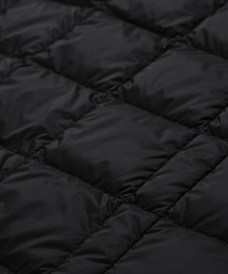 Outer Fabric: High-Density Nylon